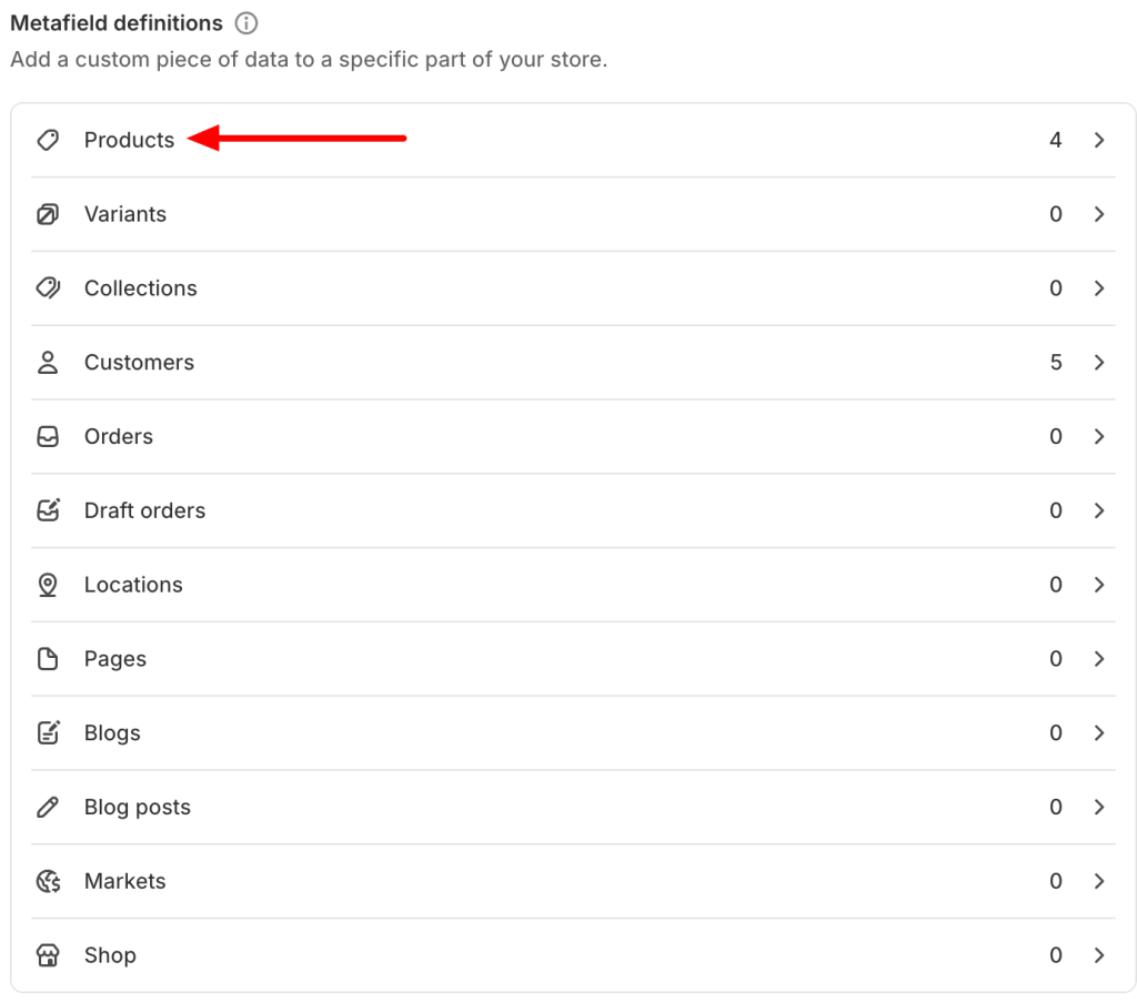 Definición de metaarchivos señalando productos