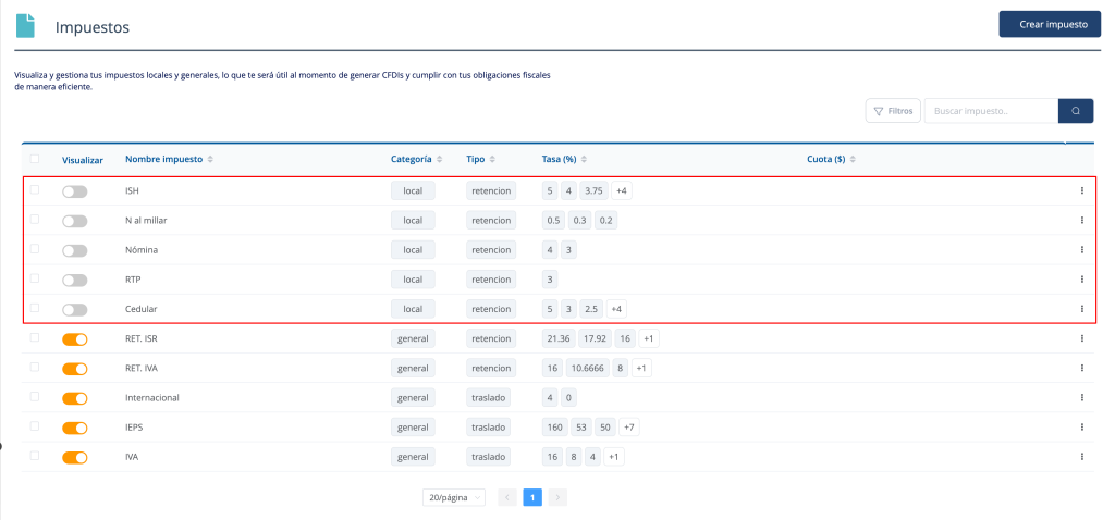 Impuestos disponibles en tu cuenta, señalando los impuestos locales inactivos por defecto